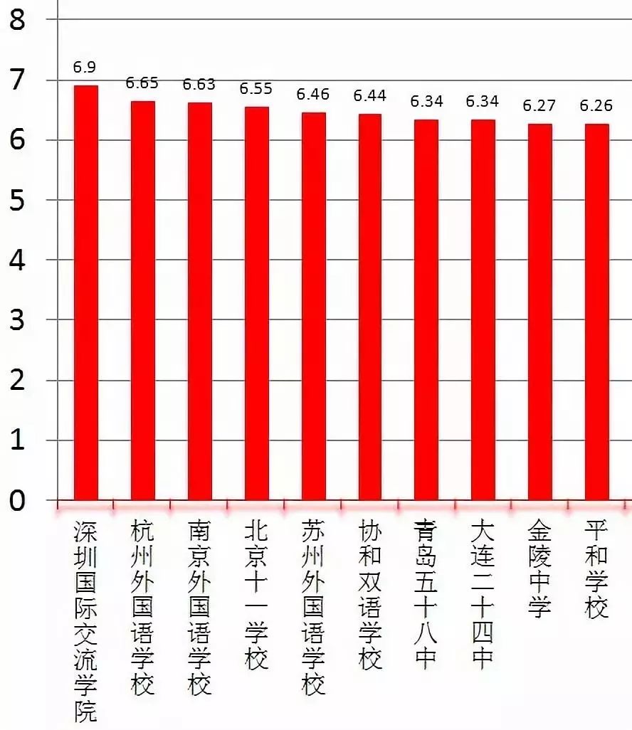 陕西人口全国排名第几_陕西人口(3)