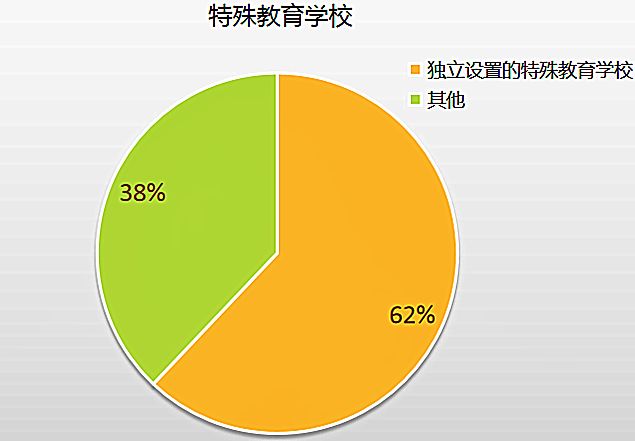 十三五规划成绩单 23d0a749437b4dd6854d80a251cc4e35.jpeg