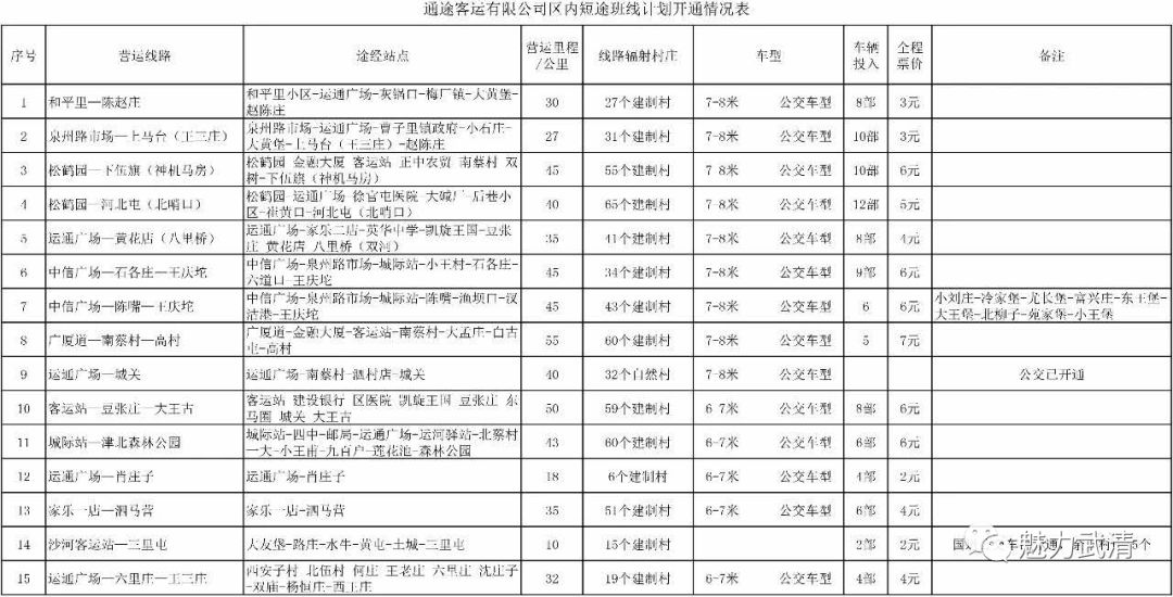 武清招聘信息网_企业招聘简单了 在武清找工作更容易了(4)