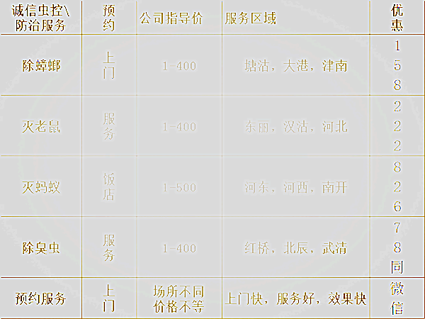 家里很多小蚂蚁怎么办