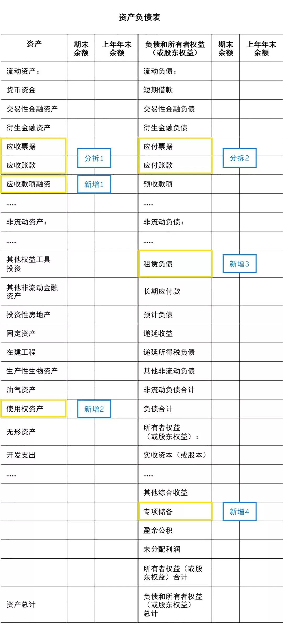 投资折旧计入GDP吗_投资理财图片(3)