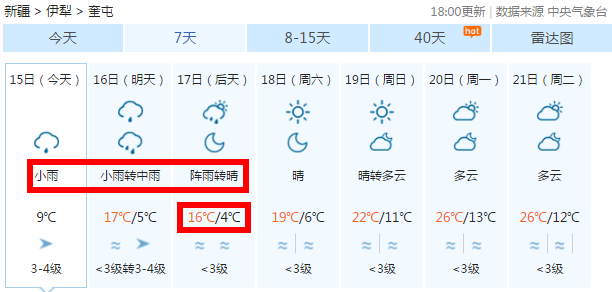 新疆奎屯市有多少人口(3)