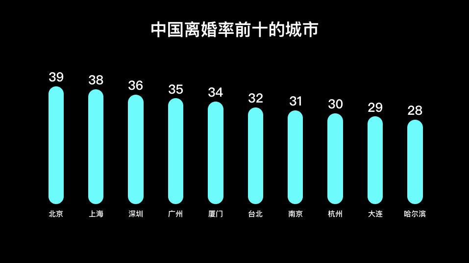 什么叫做实际人口_什么叫做双性人图片(3)