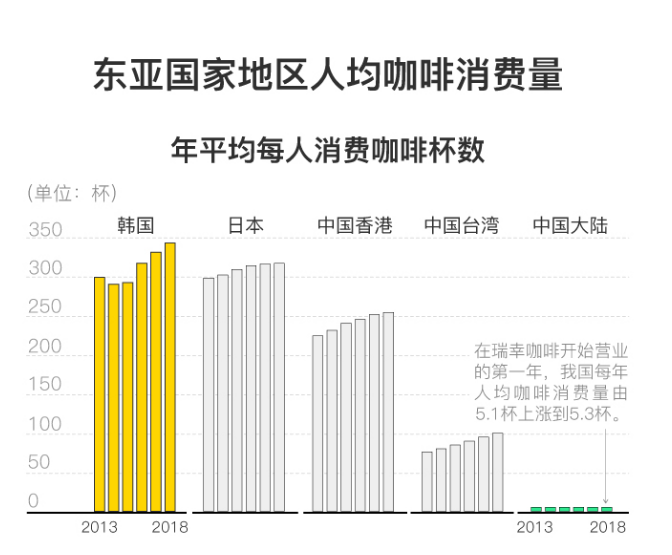 美国东亚人口数_美国各州人口分布图(3)