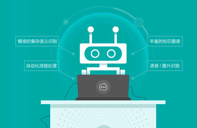 晓多ai智能客服机器人入选阿里巴巴服务市场