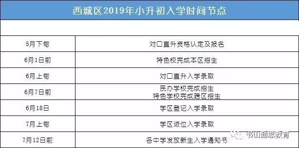 2024年西城区入学人口_2021年日历图片