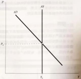 微观人口经济学_人口经济学论文题目(3)