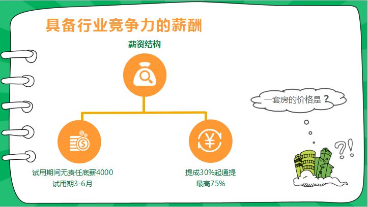 链家校园招聘_网申 四川链家2018届校园招聘简章(2)