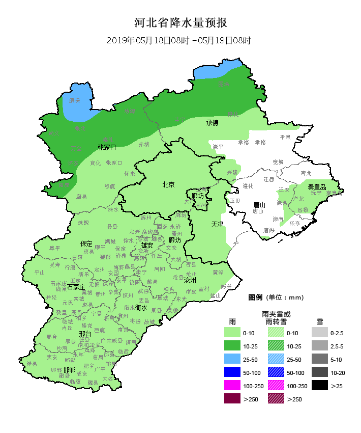 围场人口_木兰围场