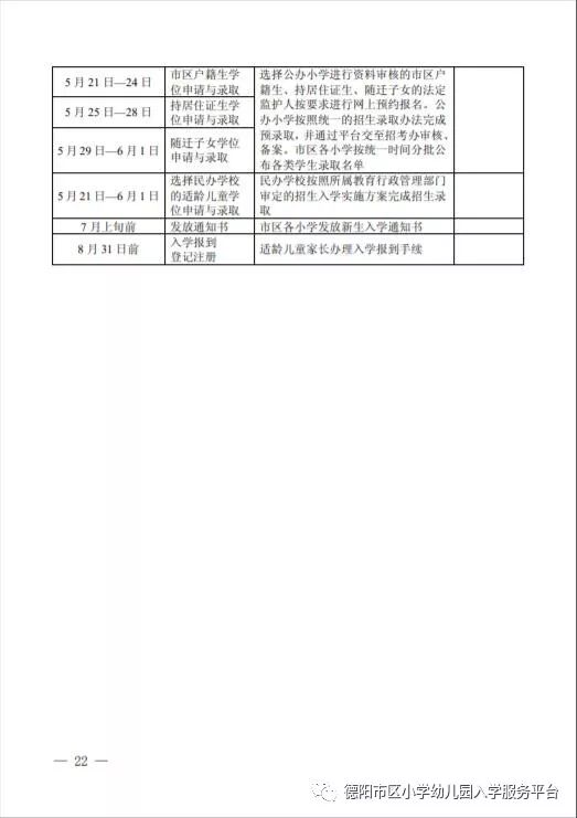 2019年德阳市旌阳区常住人口_德阳市旌阳区地图