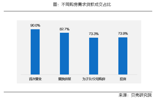 北京人均面积_我国人均耕地面积图(3)