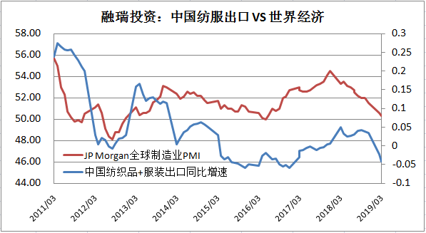 进口商品能算进gdp么_吉三代售价多少钱一瓶,吉三代版本最低价格多少钱一瓶(2)