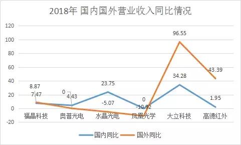 苏宁集团南京GDP贡献_南京苏宁睿城出租 苏宁睿城 献给对GDP有贡献的人 86写字楼网