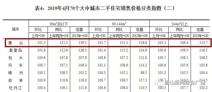生猪期货涨6%能赚多少钱怎样计算 51f705c42ef74ca7ac7353011ddc07d1.jpeg