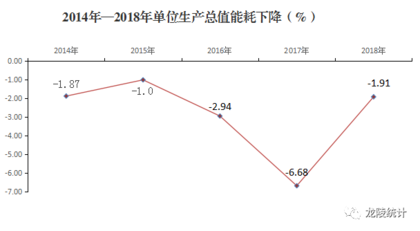 人口的增长应与_美国移民 美国移民政策 移民中介 上海境华