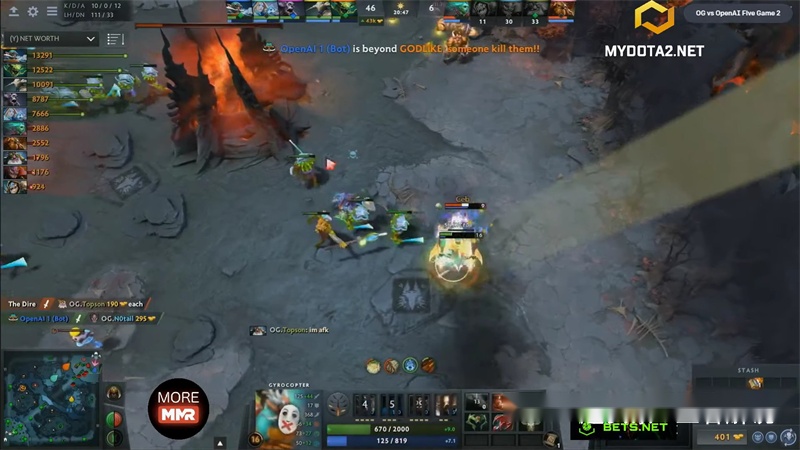 dota2世界排名(2)