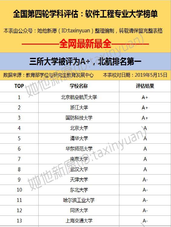国家助学金人均年收入_助学金手抄报(3)