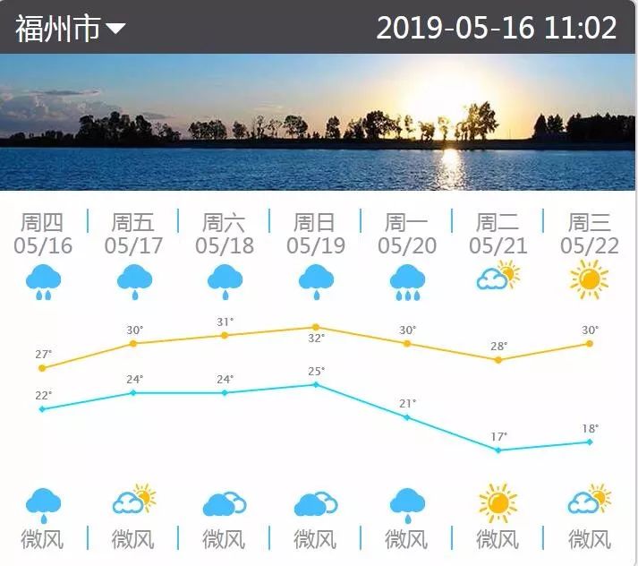 福州人口在减少_我在福州手绘导览地图