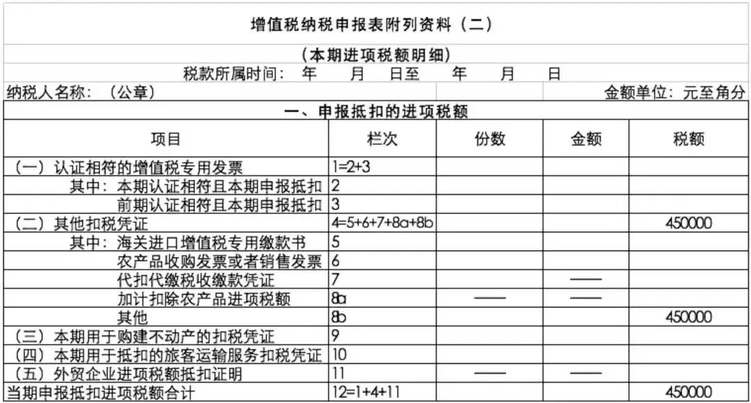 人口普查劳务费怎么造表_人口普查图片(2)