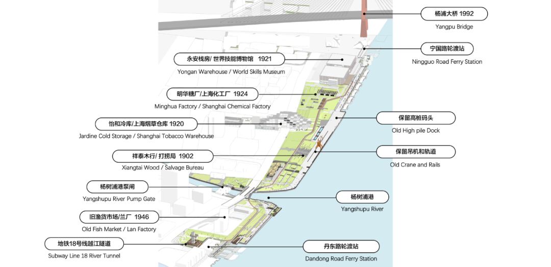 作品| 杨浦滨江公共空间二期,有公众才能称为"城市"