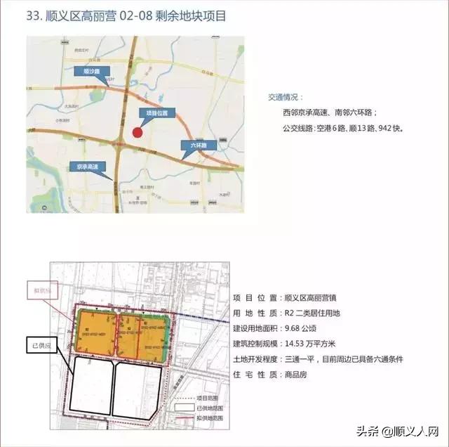 北京市顺义区人口_北京市顺义区地图(2)