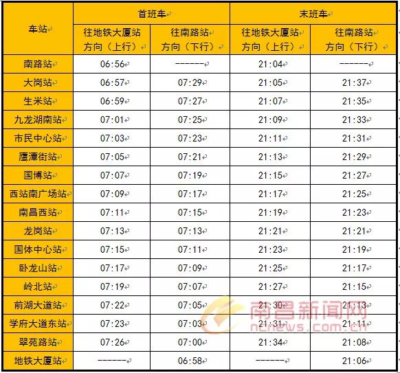 南昌地铁2号线全线开通倒计时首末车时间调整