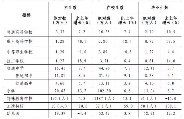 大名县大韩道村人口统计_大名县白水村(2)