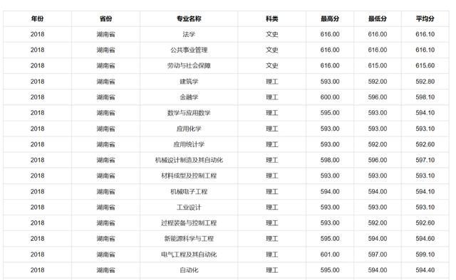 什么样的人可以考上211大学 60cf05f6ef1a4d0ea6eb13fcbe4f1214.jpeg