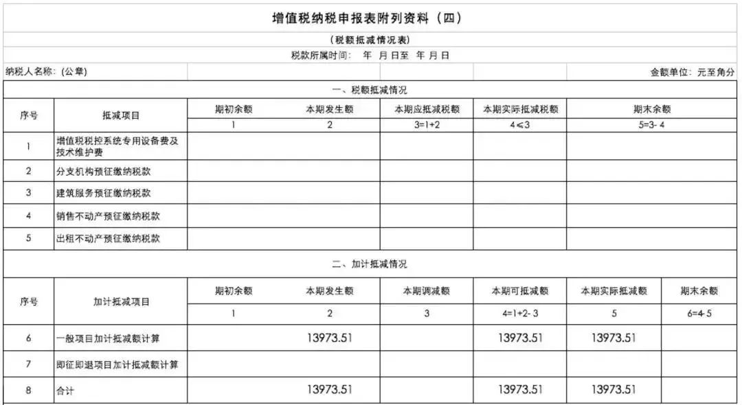 该企业2019年4月(税款所属期)《增值税纳税申报表附列资料(四)》(税额