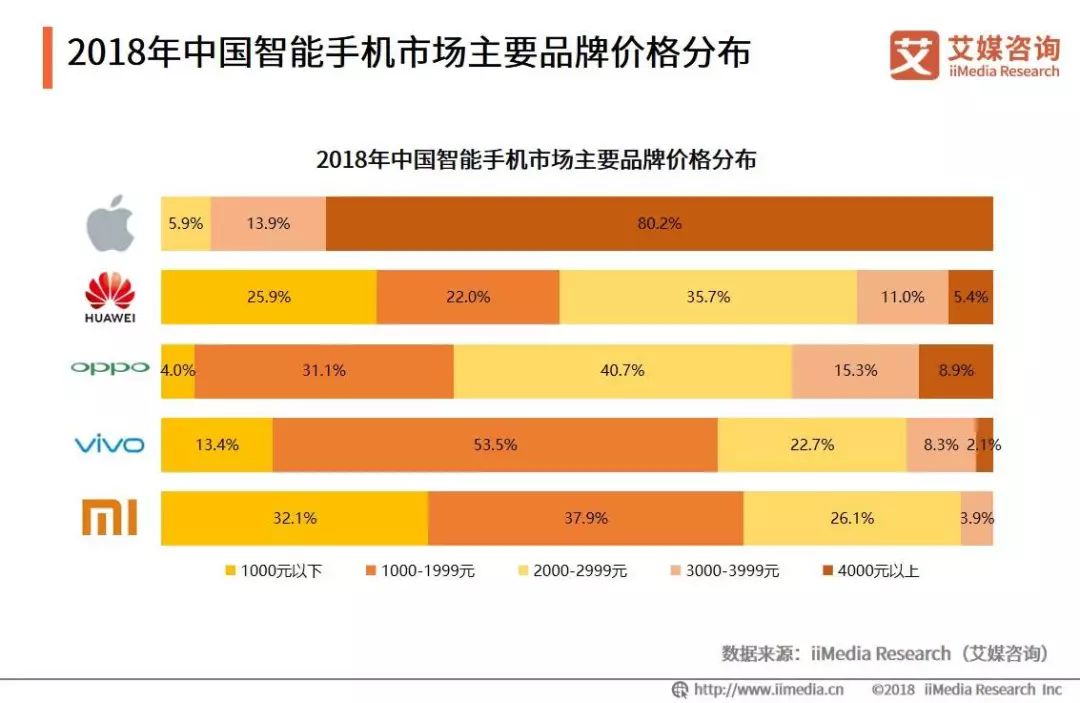 印度2019年人口_...年增长9.4亿人口,计划生育失败却因祸得福