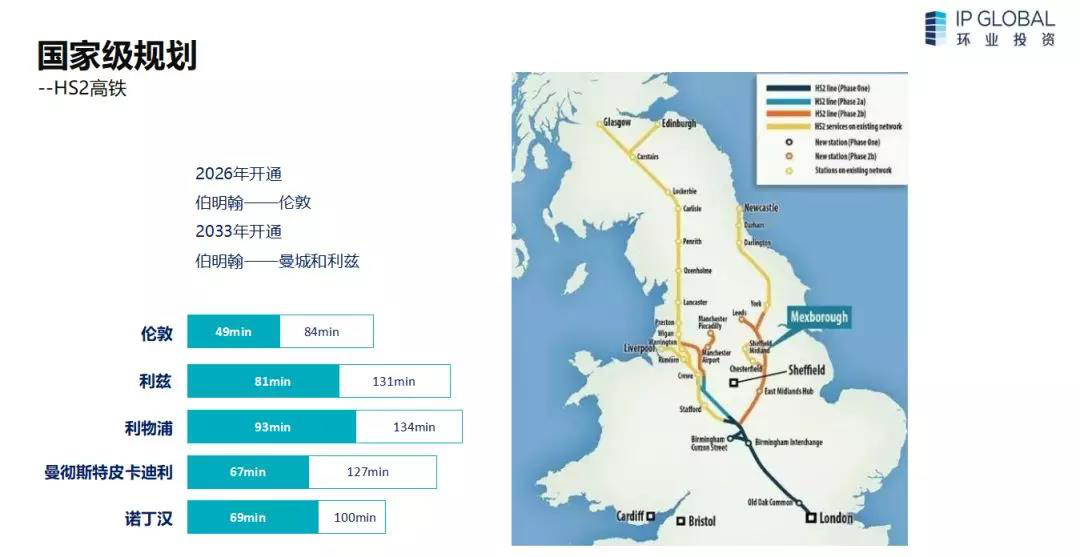 英国现今人口_英国人口密度分布图(2)