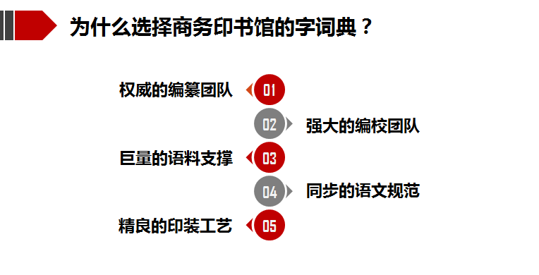 渠道销售怎么跑业务 6927989e3de54f6a8c4051a95ef3ad54.png