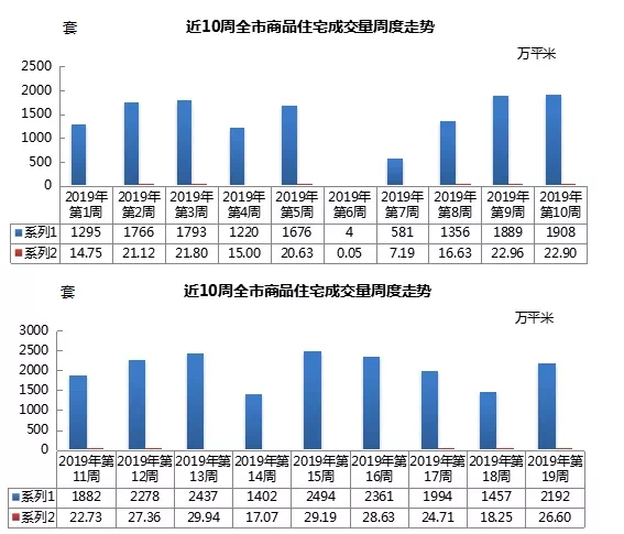 3个剩余人口_素描几何体组合3个(3)