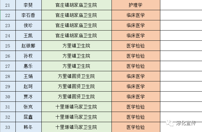 淳化人口_淳化元宝