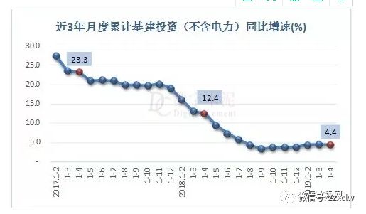 官方谈东北人口减少_幼儿园人口减少(3)