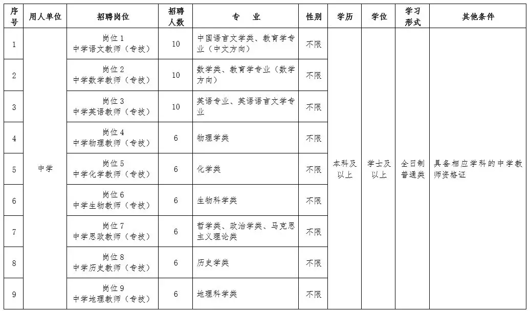 邢台人口2021总人数口_邢台北关街口老照片(2)