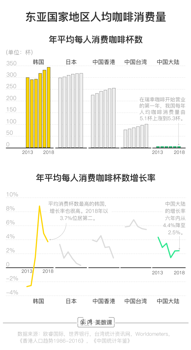 贵州人口分析报告_2017年中国人口结构 消费习惯和 及人造钻石市场空间分析(3)