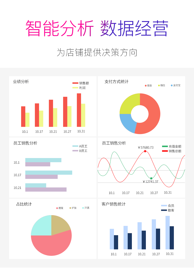 进销存排名_每日仓库进销存表格图(3)