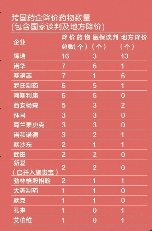 白血病排名_白血病出血点图片(2)