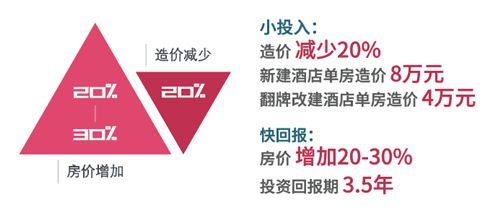 原点是什么产品 78a1d5e2b7c44ba5aac6d43fce143645.jpeg