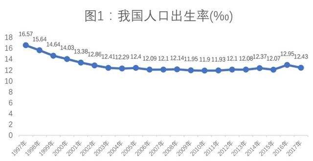 房价高对gdp有没有影响_2017 成都可能成为西部第一个高房价城市(3)