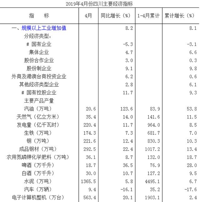 国民经济总量指标中最重要_健康最重要图片