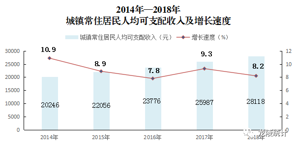 陵县gdp_陵县实验中学毕业照