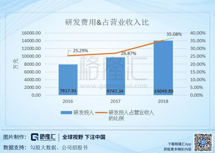 济源市工人数量人口占比_环卫工人图片