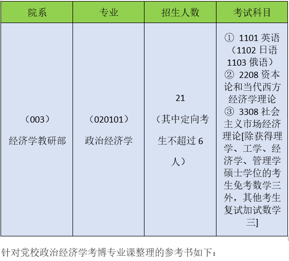 政治经济学两个总量相等问题_折叠问题哪个角相等