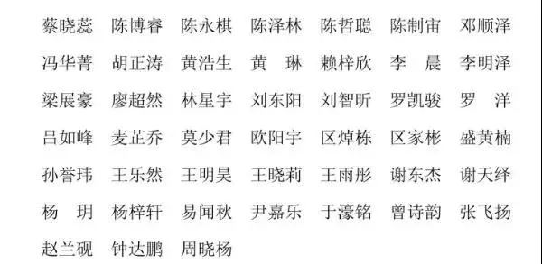 顺德区各镇2019gdp排名_顺德区地图各镇全图(3)