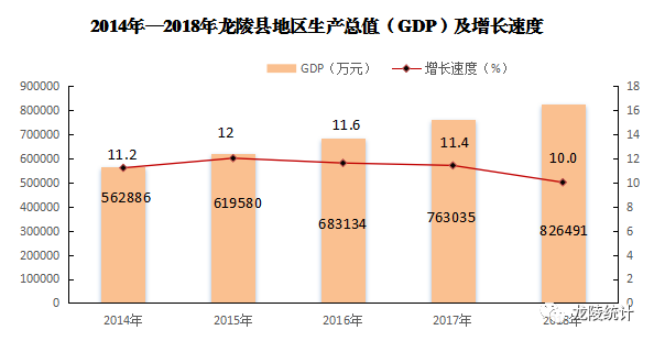 陵县gdp_陵县实验中学毕业照