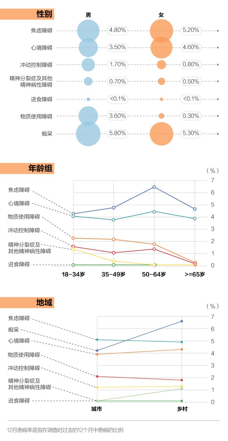 社会人口学因素_人口学 社会科学学科名(2)