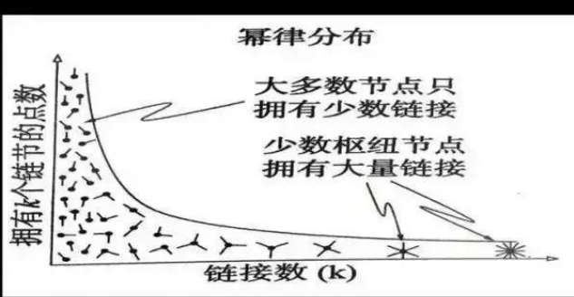 深陷网赌泥潭中的