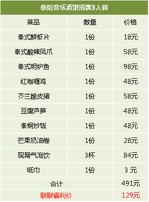 7s人口红是什么牌子_什么是7S的管理知识(2)